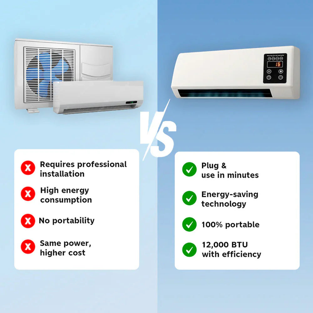 SplitAir™ - Portable Turbo Air Conditioner